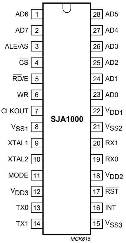 SJA1000T N,118